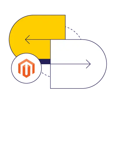 Migrate your store to a more robust Magento platform