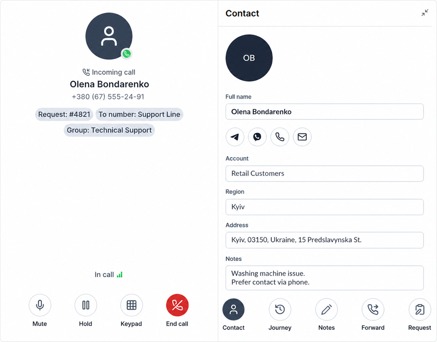 Telephony interface