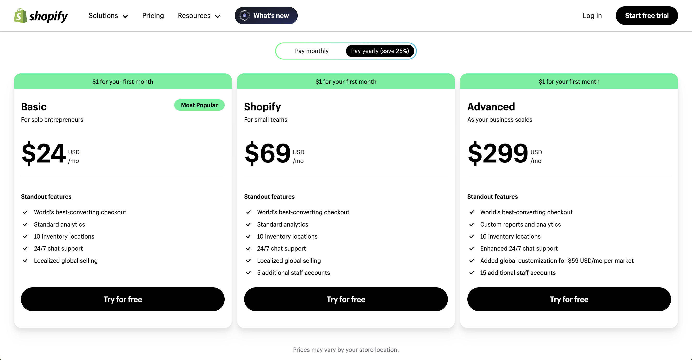 Shopify plans overview from Shopify’s official website