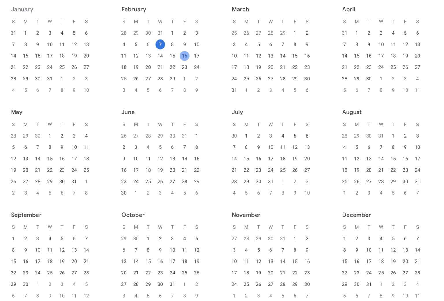 The best days for e-store migration