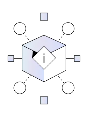 Commerce Mobile Image